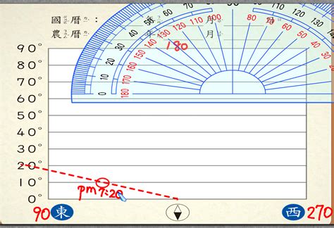 月亮高度角查詢